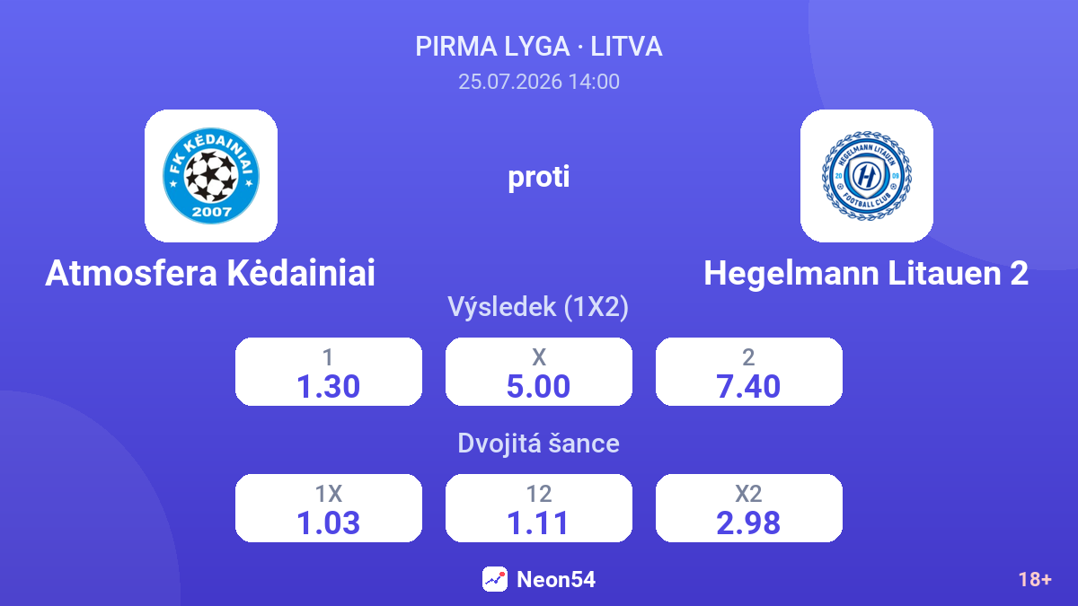 Atmosfera Kėdainiai proti Hegelmann Litauen 2 — kurzy