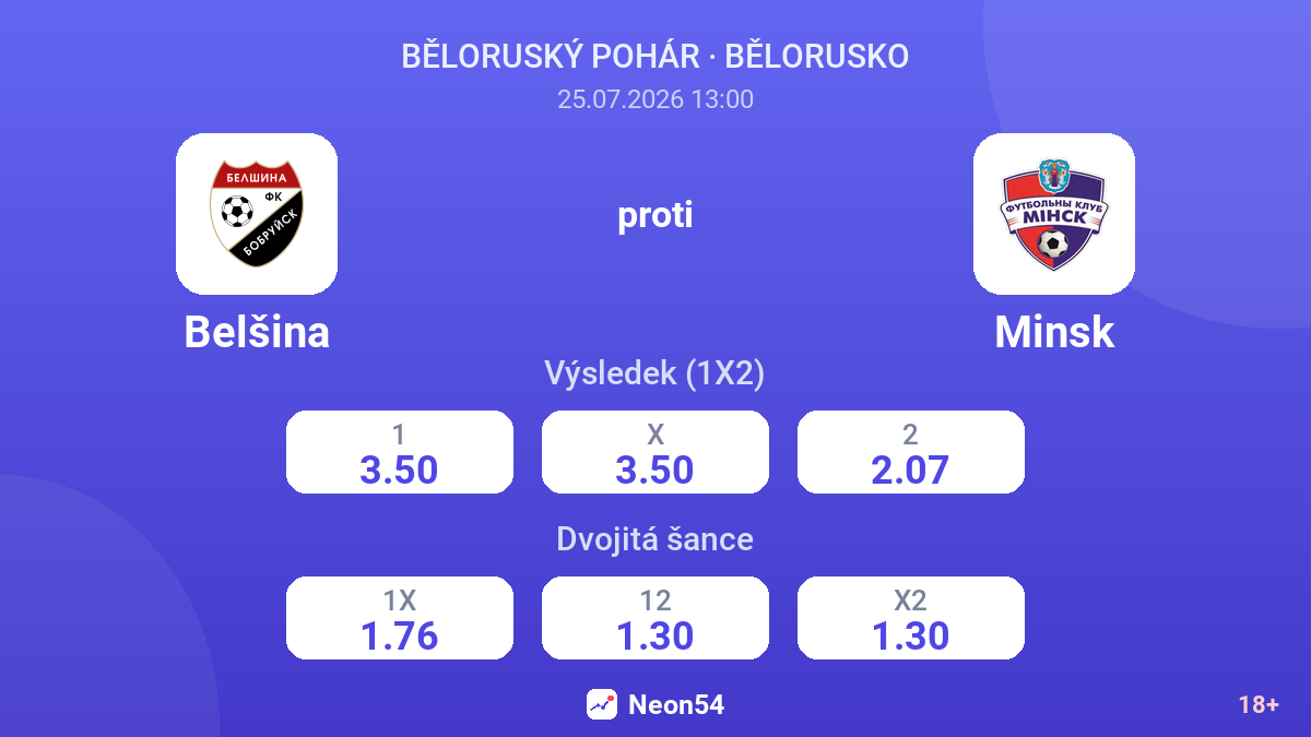 Belšina proti Minsk — kurzy