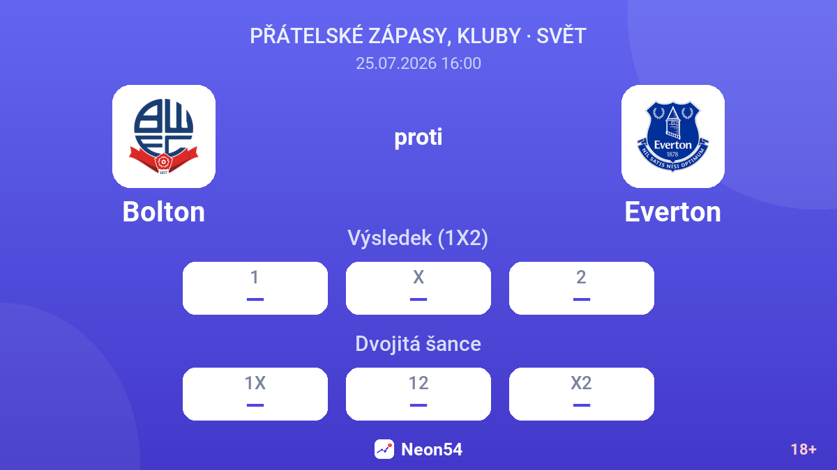 Bolton proti Everton — kurzy