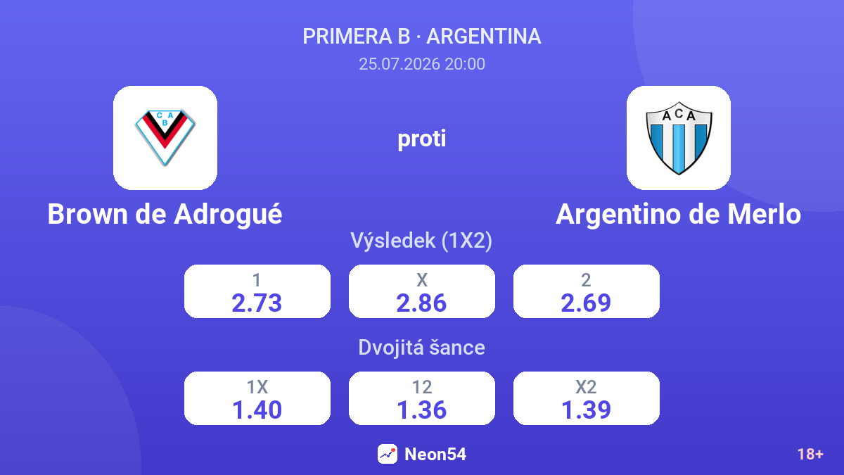 Brown de Adrogué proti Argentino de Merlo — kurzy