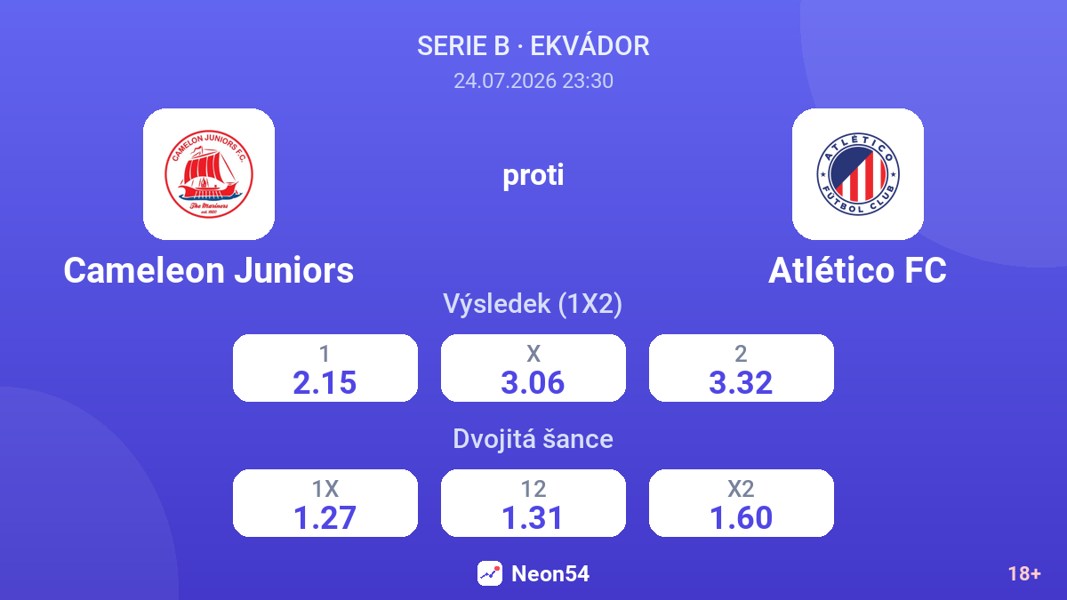 Cameleon Juniors proti Atlético FC — kurzy