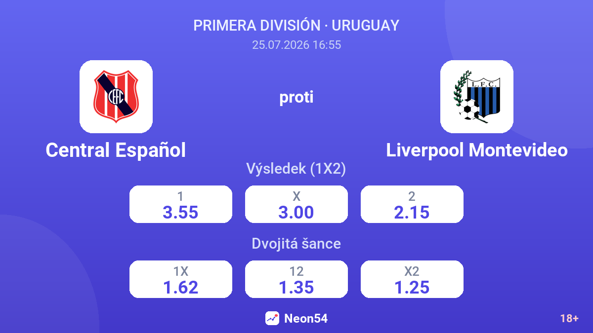 Central Español proti Liverpool Montevideo — kurzy