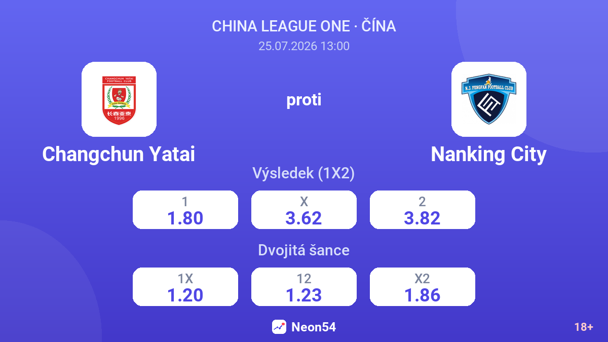 Changchun Yatai proti Nanking City — kurzy