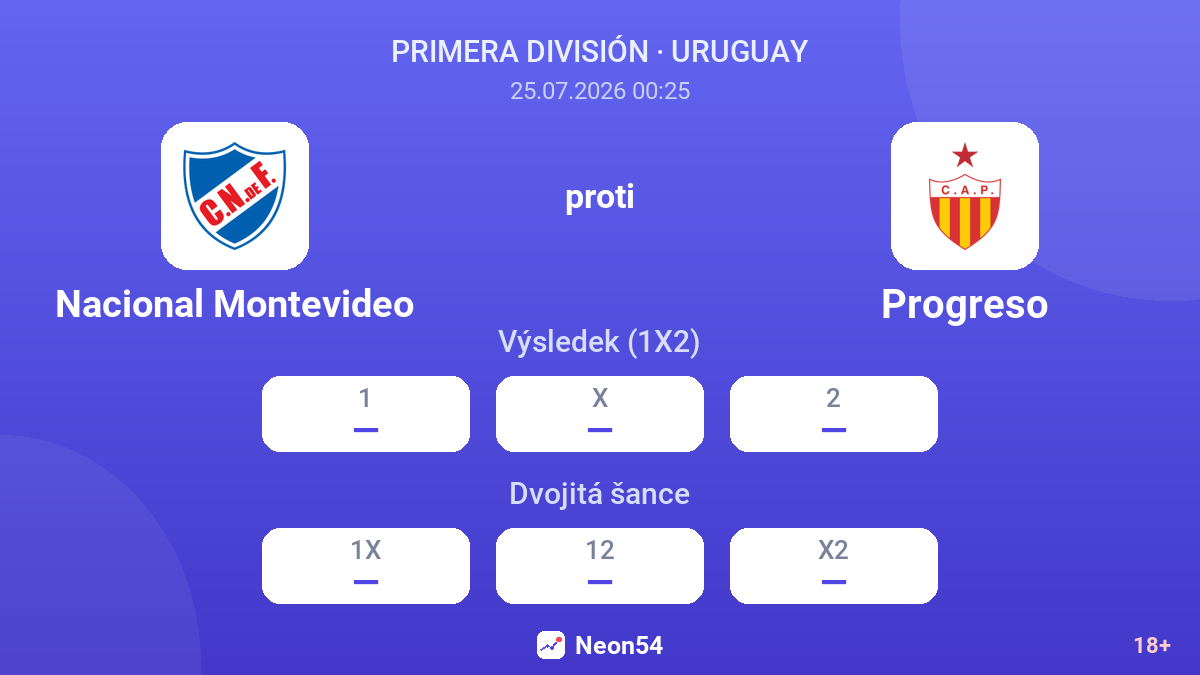 Nacional Montevideo proti Progreso — kurzy