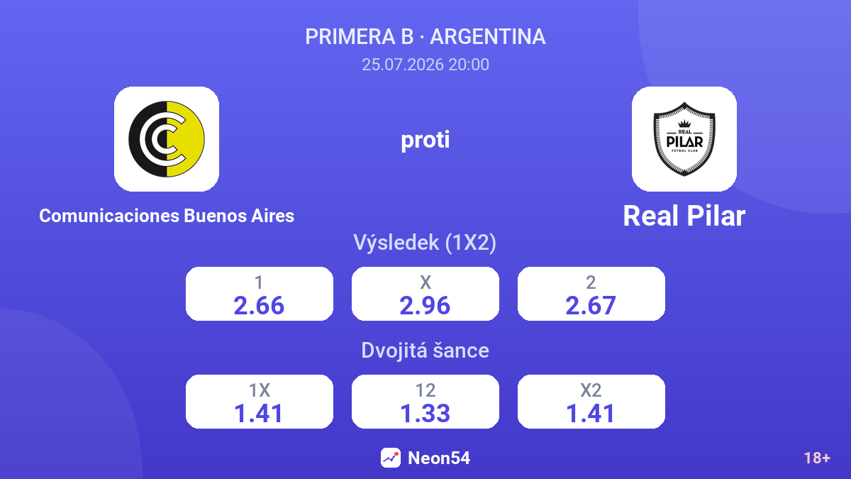 Comunicaciones Buenos Aires proti Real Pilar — kurzy