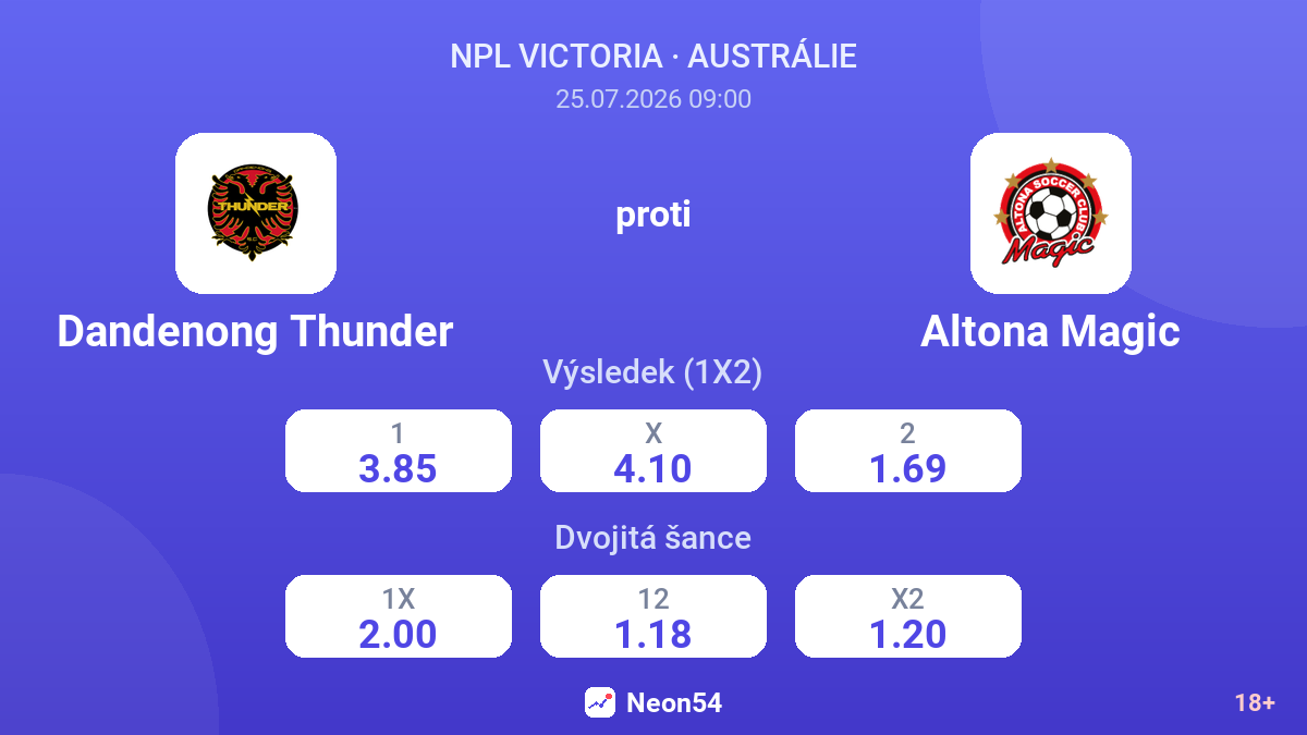 Dandenong Thunder proti Altona Magic — kurzy