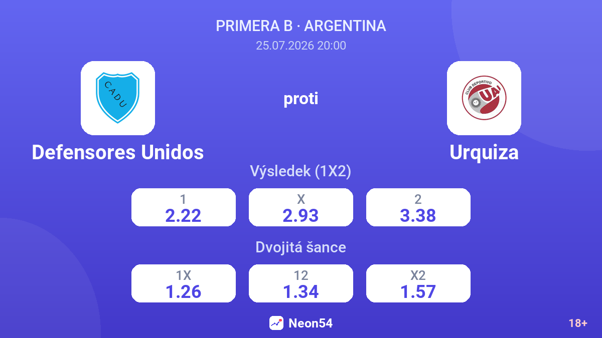Defensores Unidos proti Urquiza — kurzy