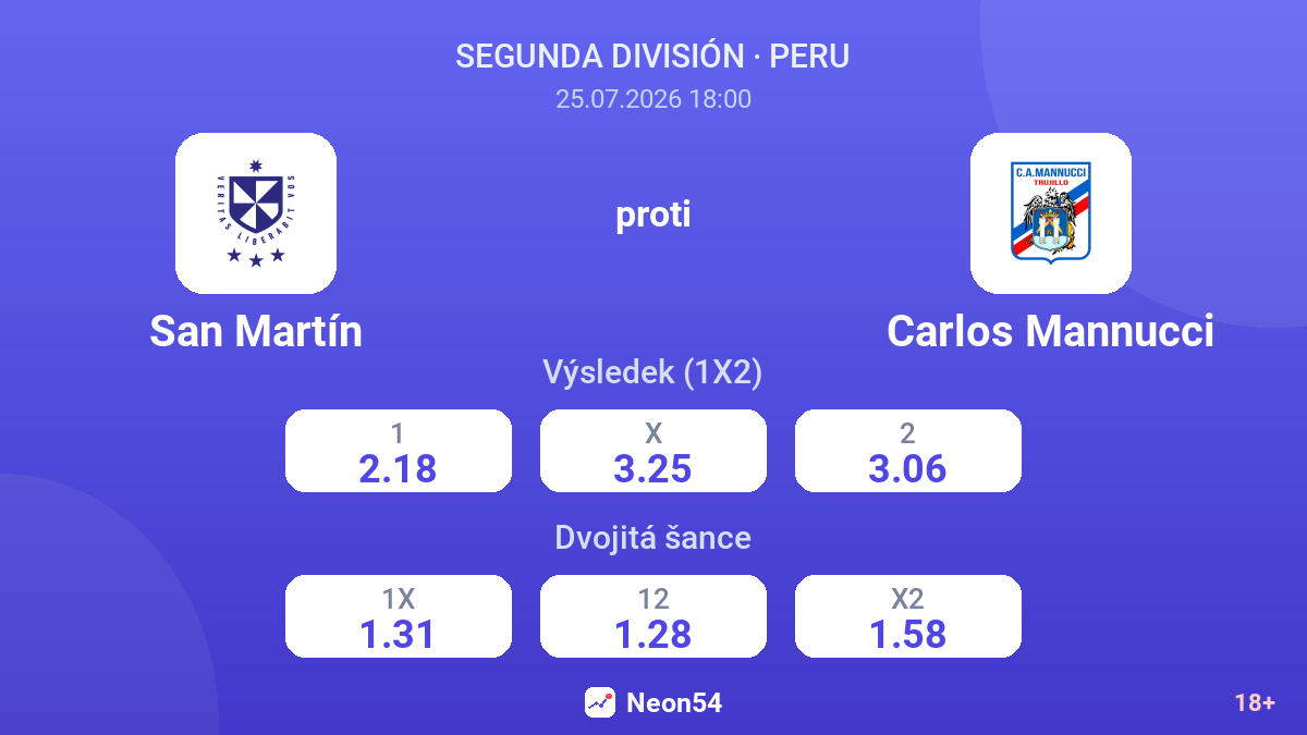 San Martín proti Carlos Mannucci — kurzy