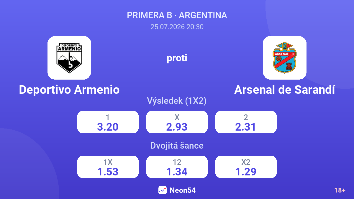 Deportivo Armenio proti Arsenal de Sarandí — kurzy