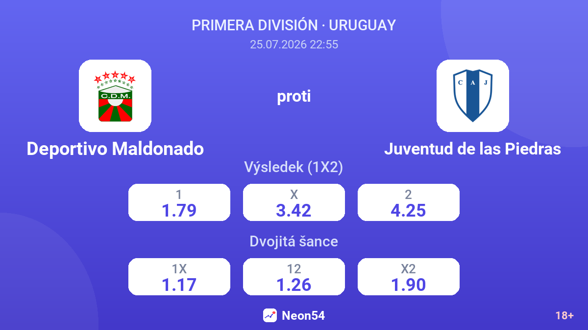 Deportivo Maldonado proti Juventud de las Piedras — kurzy