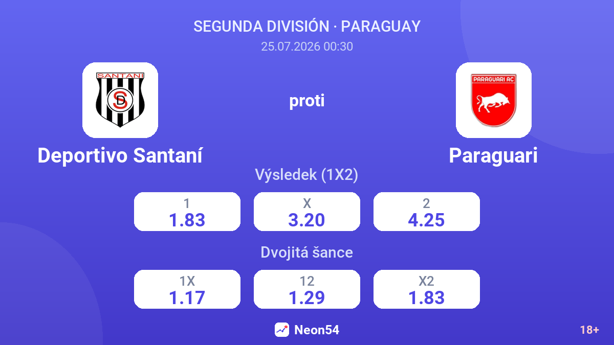 Deportivo Santaní proti Paraguari — kurzy