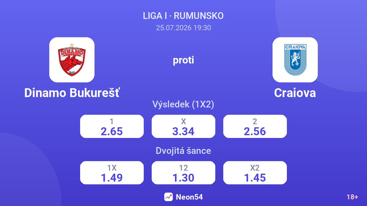 Dinamo Bukurešť proti Craiova — kurzy