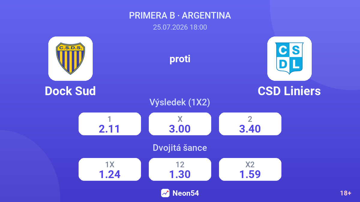 Dock Sud proti CSD Liniers — kurzy