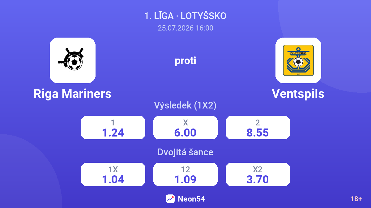 Riga Mariners proti Ventspils — kurzy