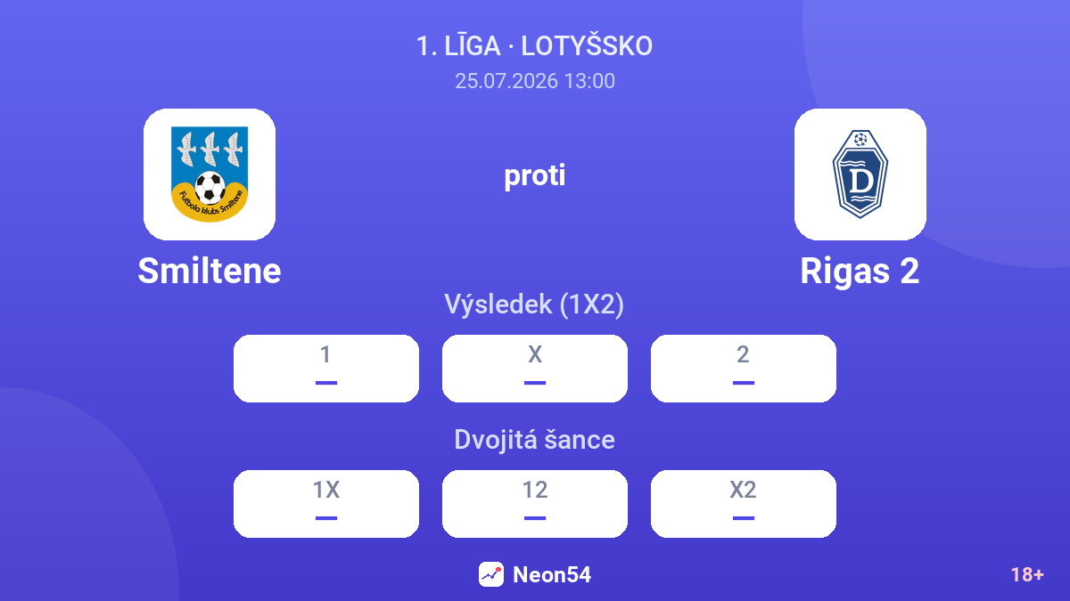 Smiltene proti Rigas 2 — kurzy