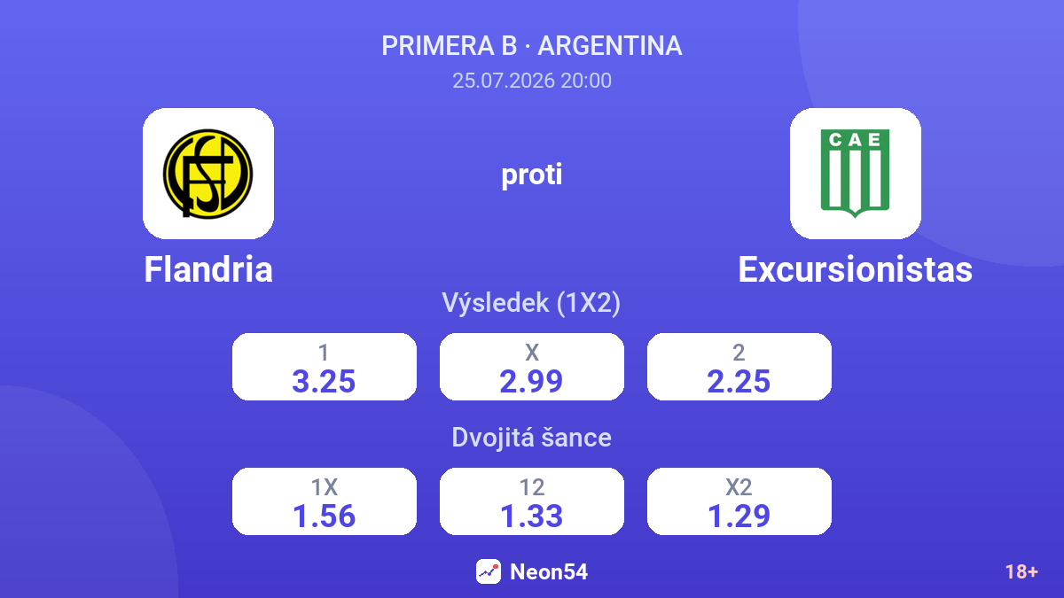 Flandria proti Excursionistas — kurzy