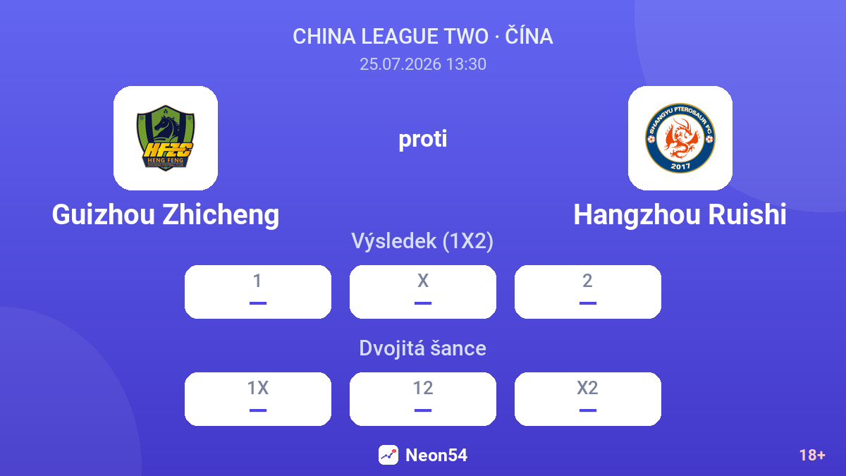 Guizhou Zhicheng proti Hangzhou Ruishi — kurzy