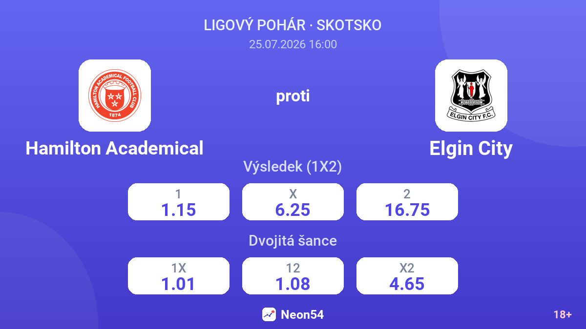 Hamilton Academical proti Elgin City — kurzy