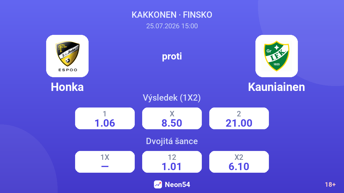 Honka proti Kauniainen — kurzy