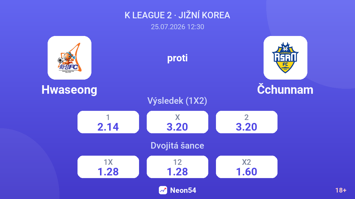 Hwaseong proti Čchunnam — kurzy