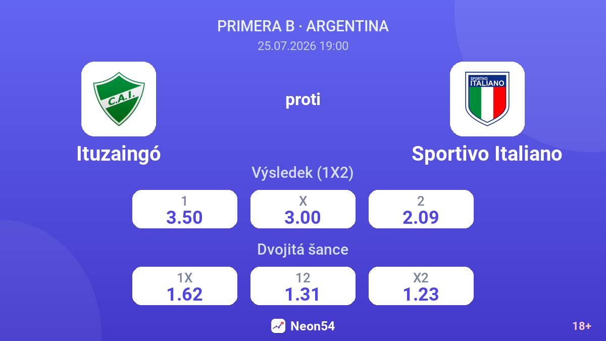 Ituzaingó proti Sportivo Italiano — kurzy