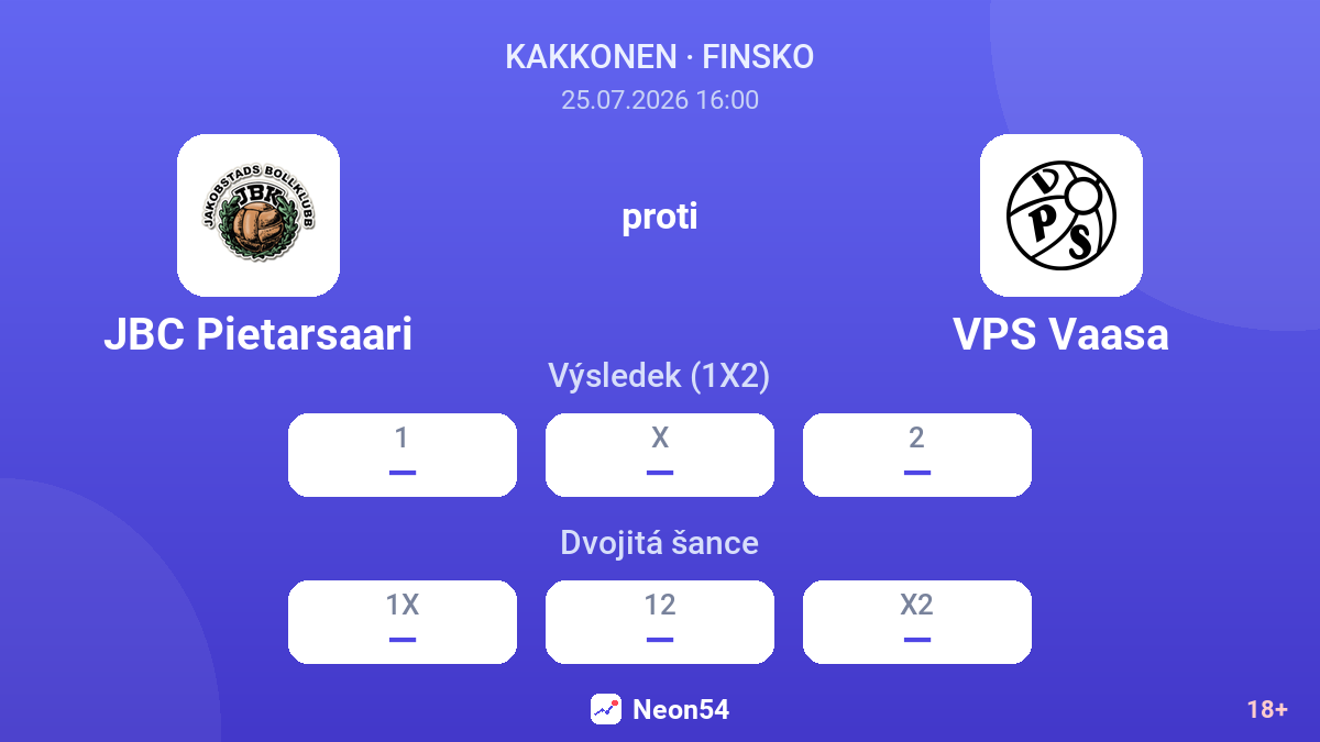 JBC Pietarsaari proti VPS Vaasa — kurzy