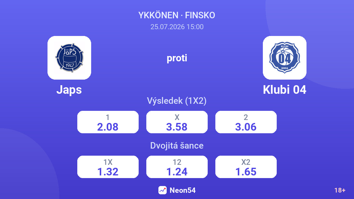 Japs proti Klubi 04 — kurzy