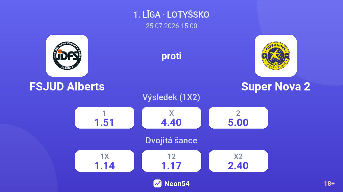 FSJUD Alberts proti Super Nova 2 — kurzy
