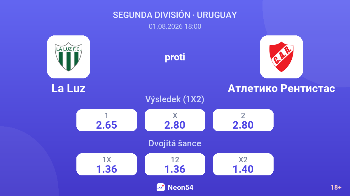 La Luz proti Atlético Rentistas — kurzy
