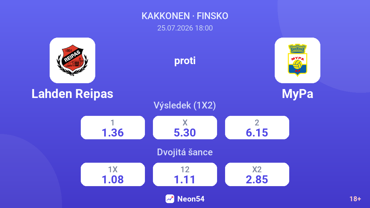 Lahden Reipas proti MyPa — kurzy