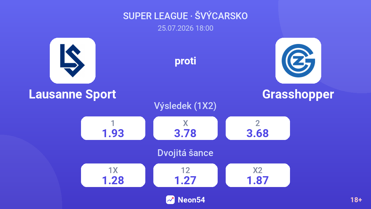 Lausanne Sport proti Grasshopper — kurzy