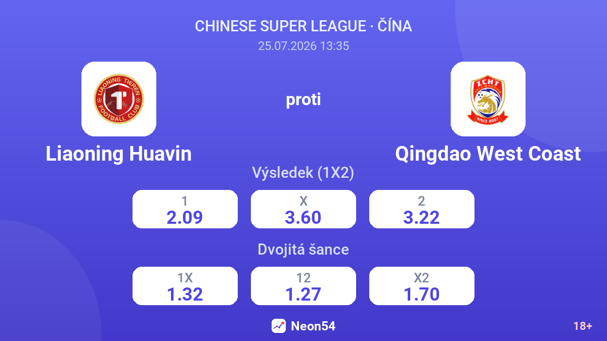 Liaoning Huavin proti Qingdao West Coast — kurzy