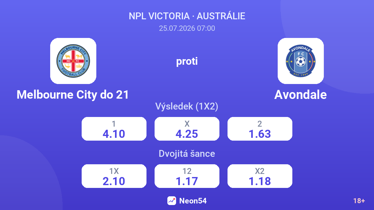 Melbourne City do 21 proti Avondale — kurzy