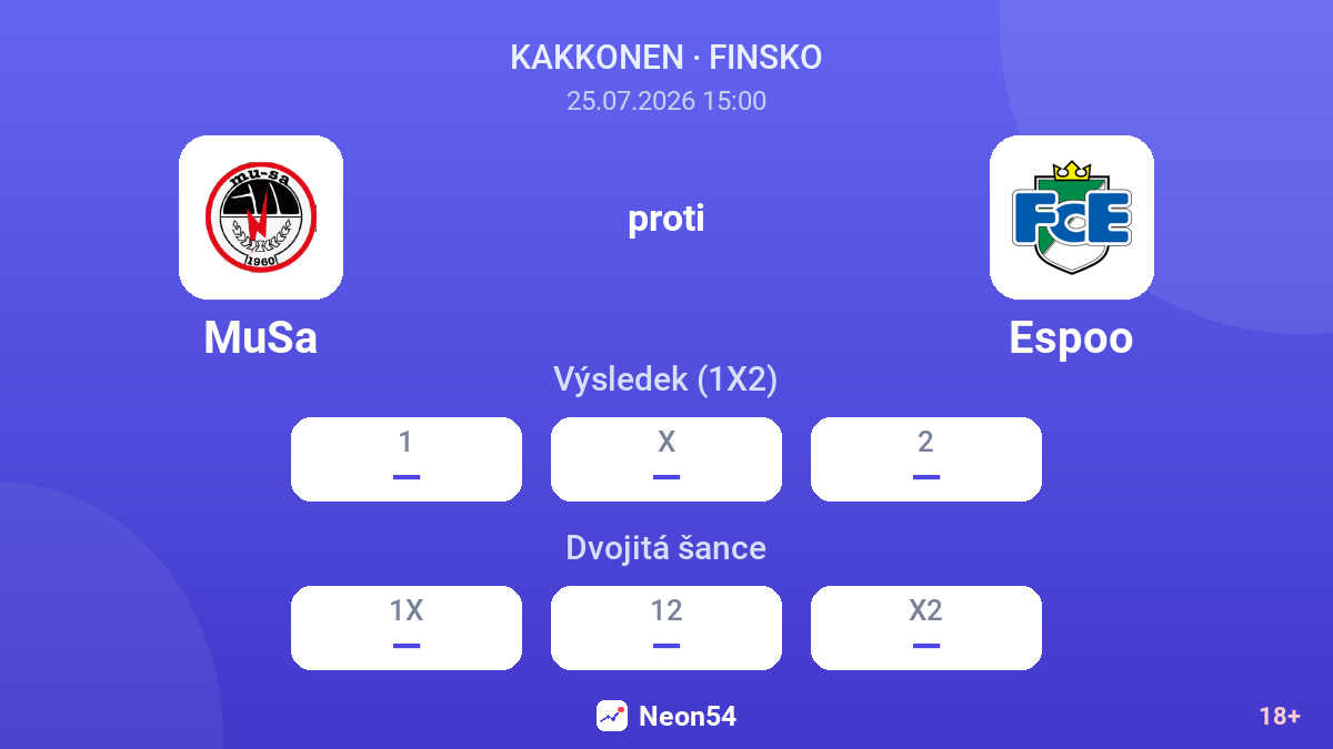 MuSa proti Espoo — kurzy
