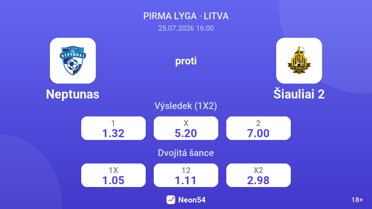Neptunas proti Šiauliai 2 — kurzy