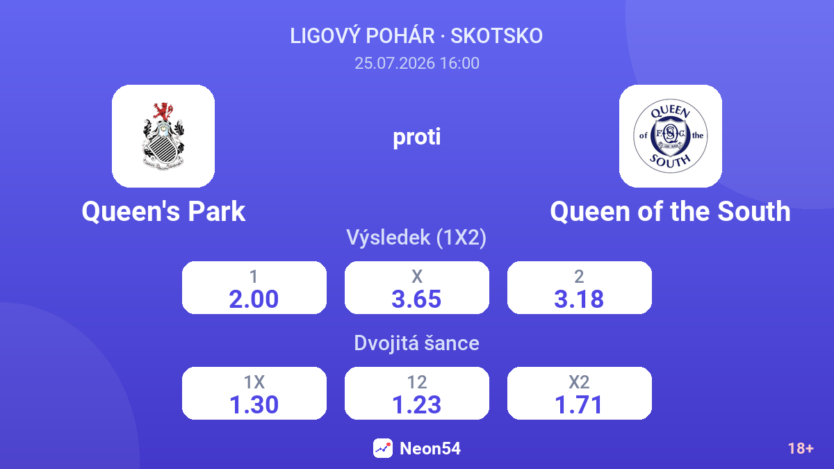 Queen's Park proti Queen of the South — kurzy