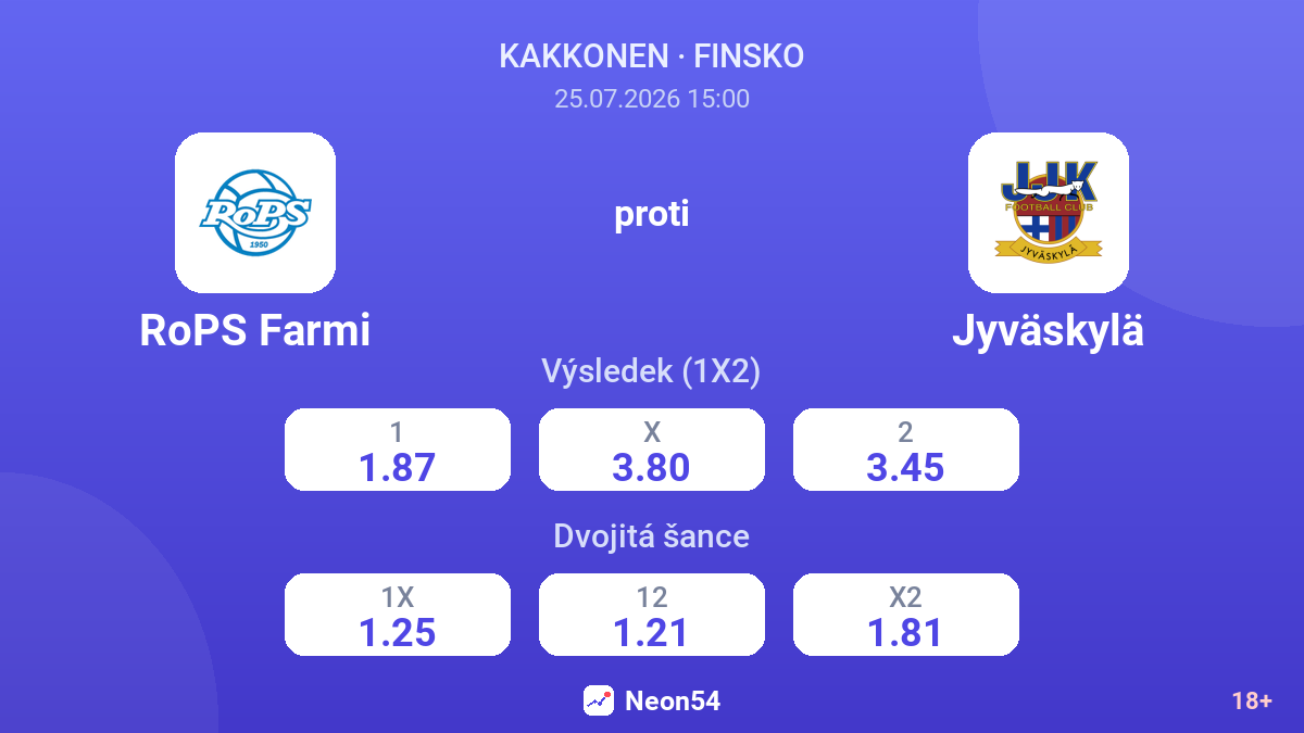 RoPS Farmi proti Jyväskylä — kurzy