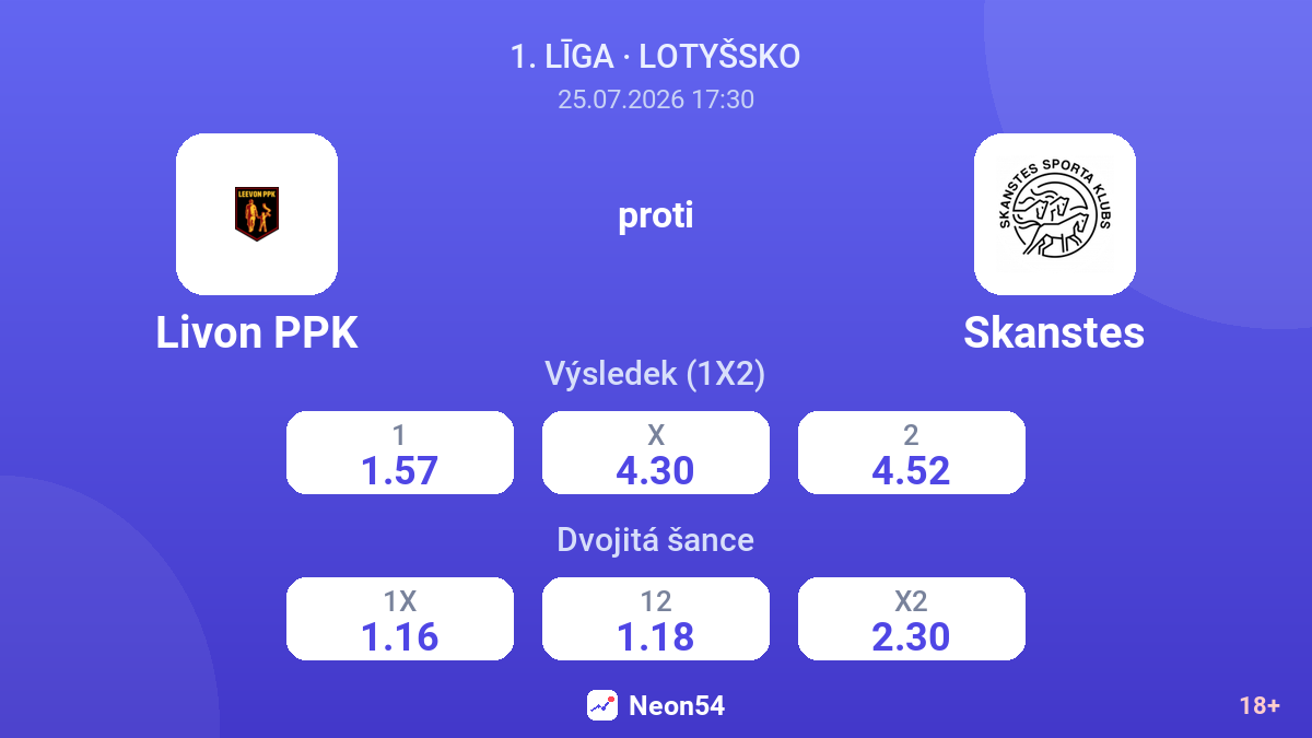 Livon PPK proti Skanstes — kurzy