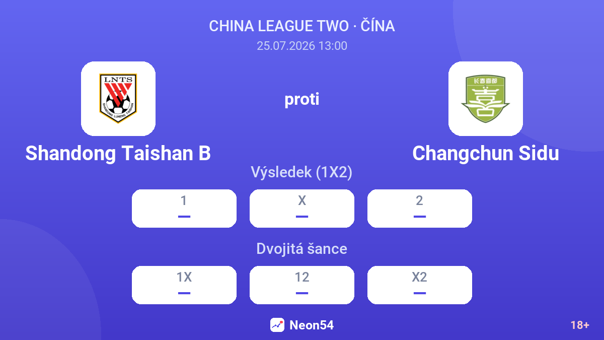 Shandong Taishan B proti Changchun Sidu — kurzy