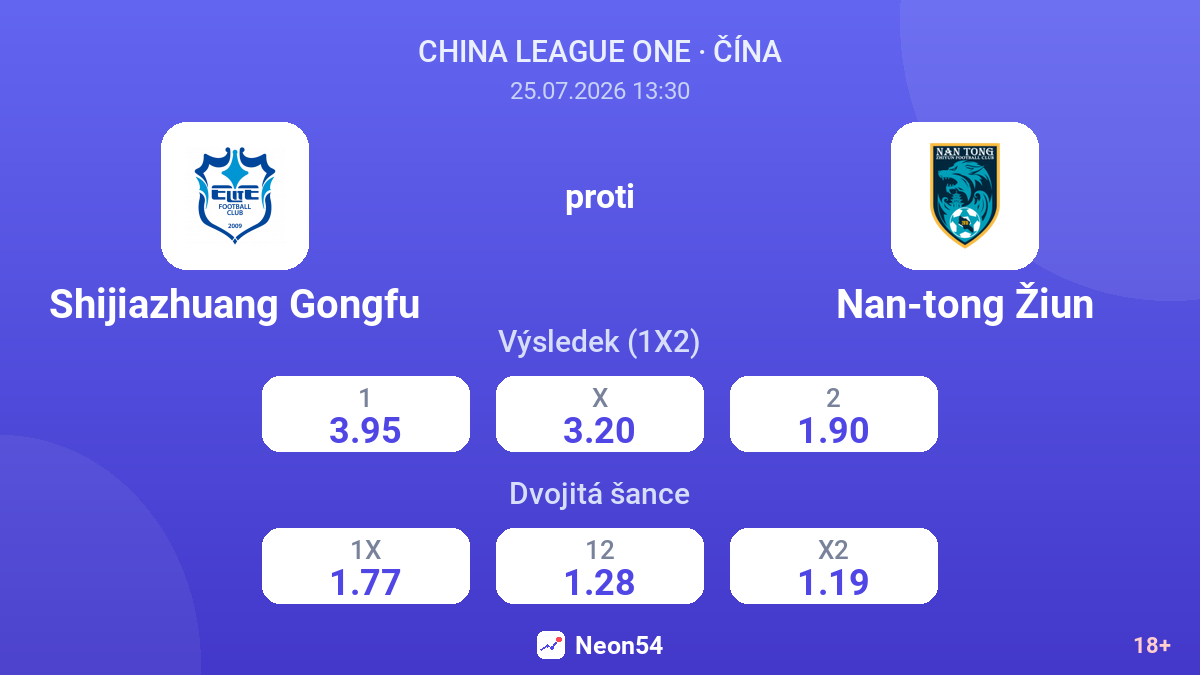 Shijiazhuang Gongfu proti Nan-tong Žiun — kurzy