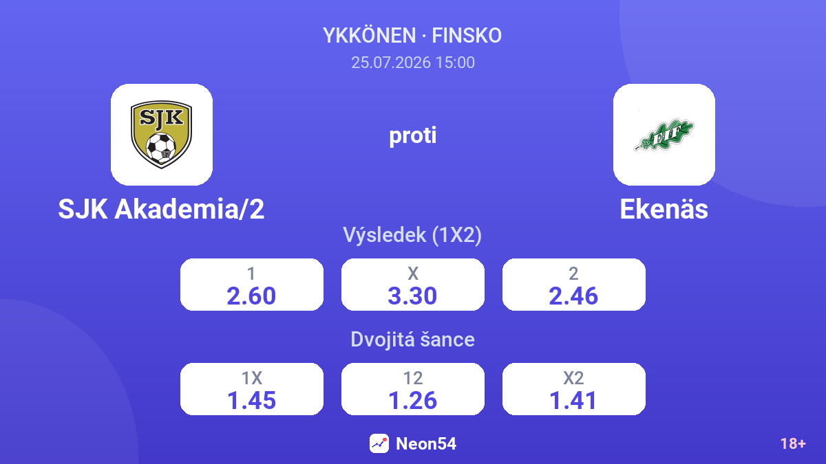 SJK Akademia/2 proti Ekenäs — kurzy