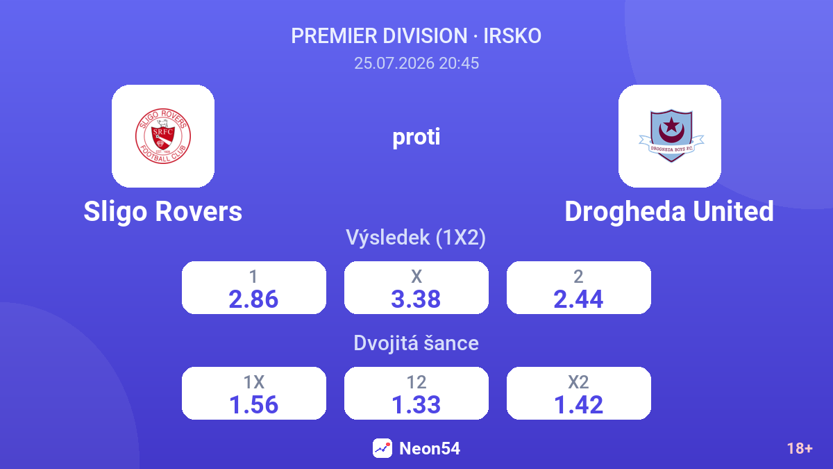 Sligo Rovers proti Drogheda United — kurzy