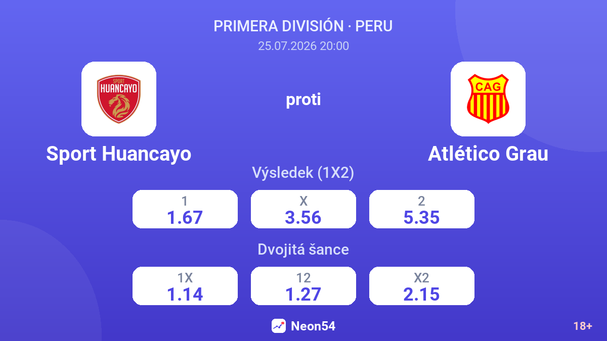 Sport Huancayo proti Atlético Grau — kurzy