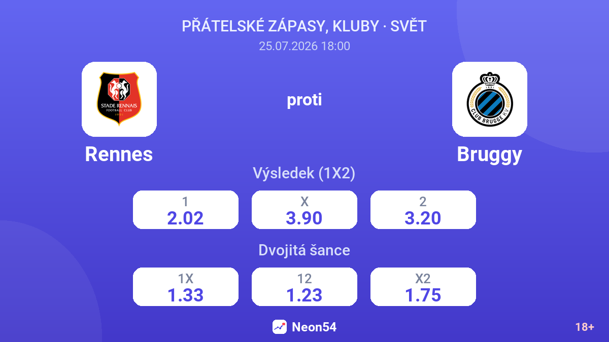 Rennes proti Bruggy — kurzy