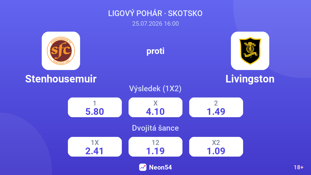 Stenhousemuir proti Livingston — kurzy
