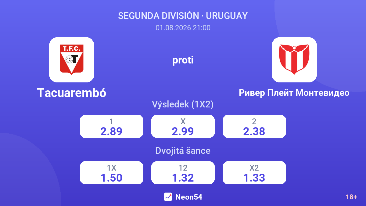 Tacuarembó proti River Plate Montevideo — kurzy