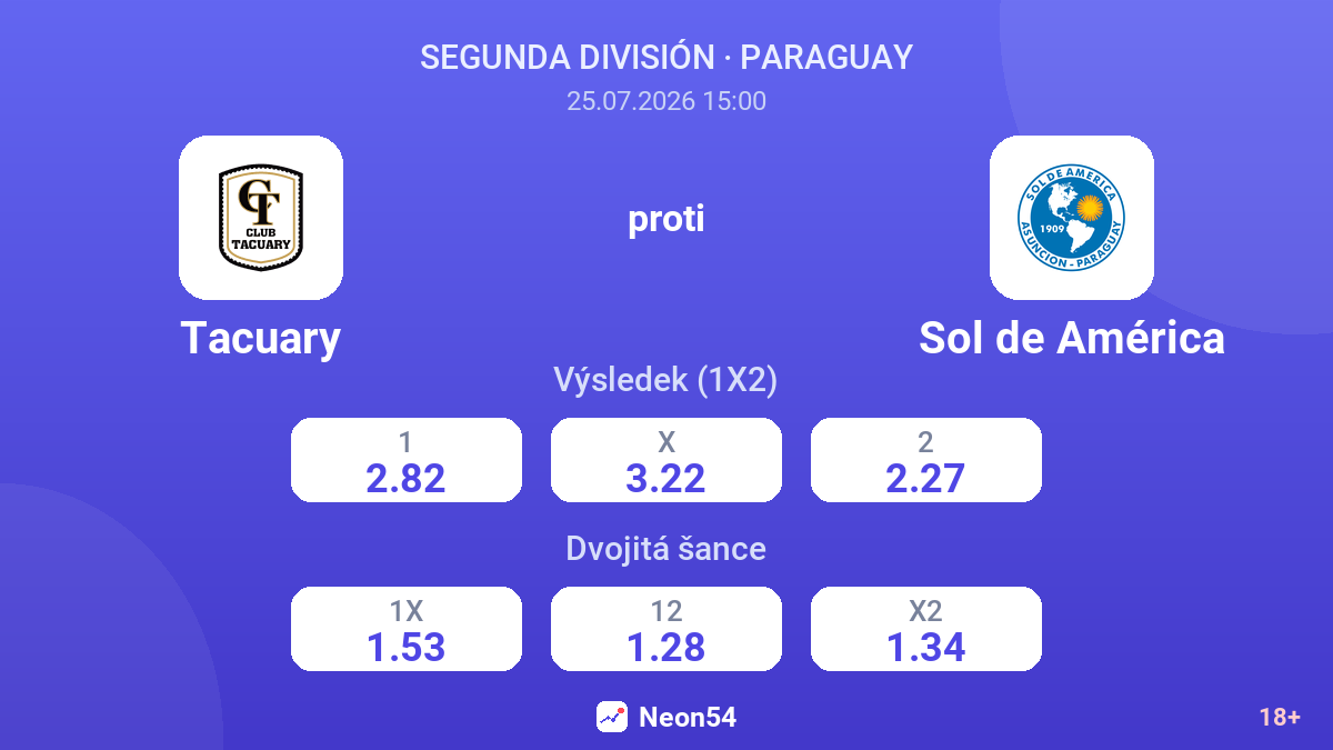Tacuary proti Sol de América — kurzy