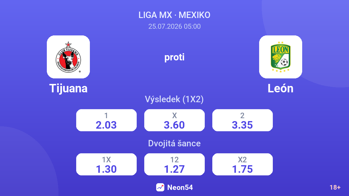 Tijuana proti León — kurzy