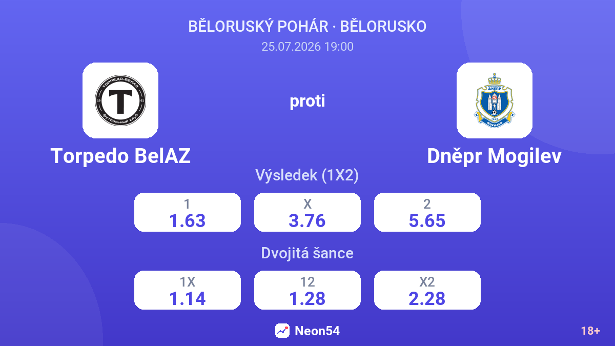 Torpedo BelAZ proti Dněpr Mogilev — kurzy