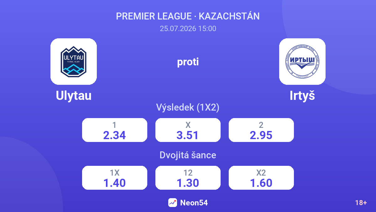 Ulytau proti Irtyš — kurzy